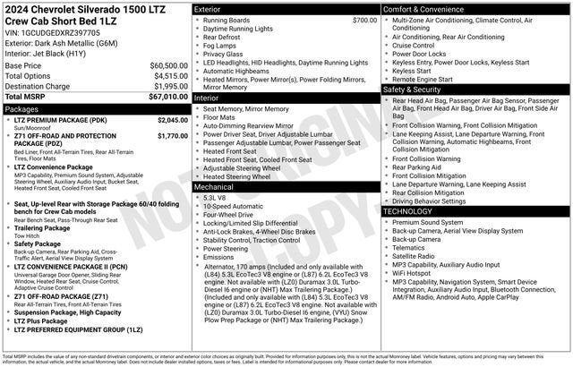 2024 Chevrolet Silverado 1500 LTZ