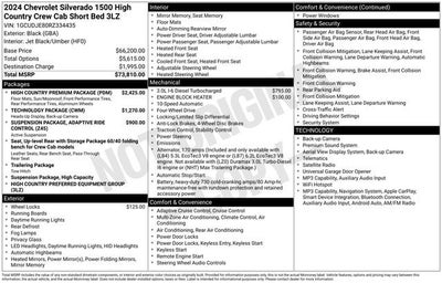 2024 Chevrolet Silverado 1500 High Country