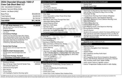 2026 Chevrolet Silverado 1500 LT