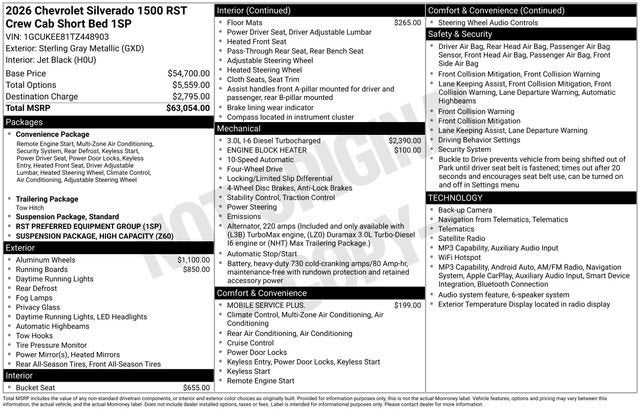 2026 Chevrolet Silverado 1500 RST