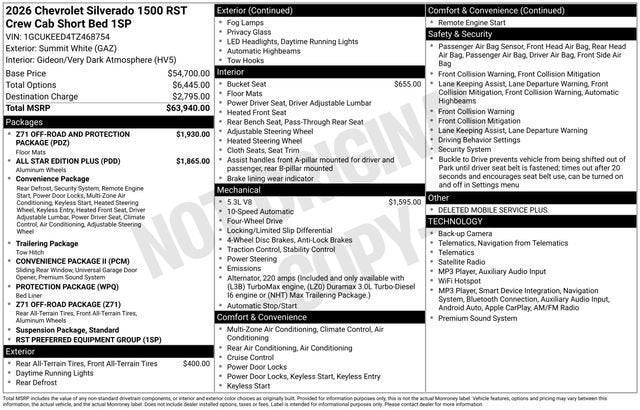2026 Chevrolet Silverado 1500 RST