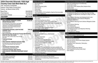 2026 Chevrolet Silverado 1500 High Country
