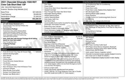 2021 Chevrolet Silverado 1500 RST