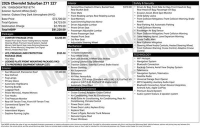 2026 Chevrolet Suburban Z71