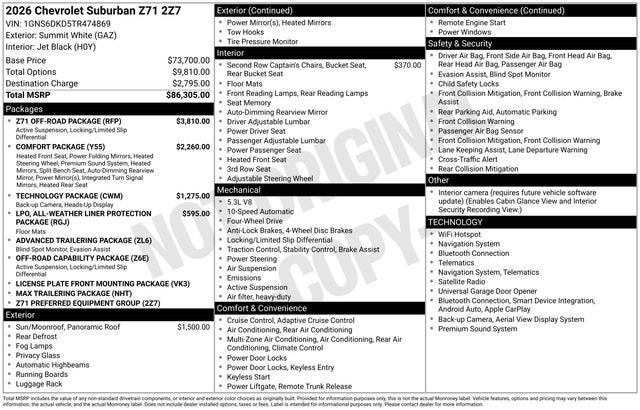 2026 Chevrolet Suburban Z71