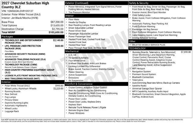 2027 Chevrolet Suburban High Country