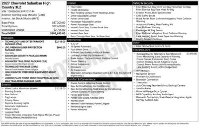 2027 Chevrolet Suburban High Country