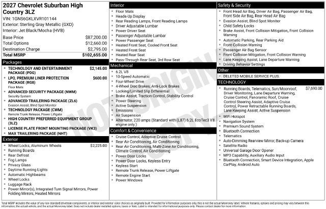 2027 Chevrolet Suburban High Country