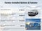 2027 Chevrolet Suburban High Country