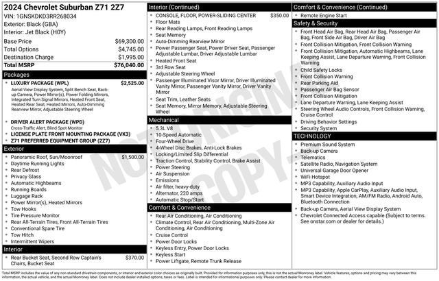 2024 Chevrolet Suburban Z71