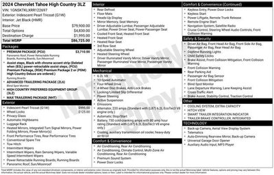 2024 Chevrolet Tahoe High Country