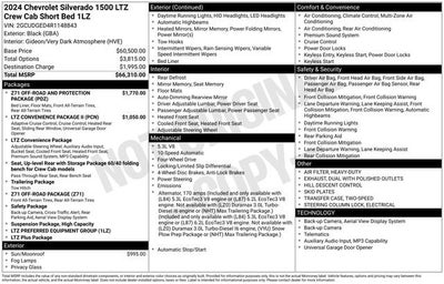 2024 Chevrolet Silverado 1500 LTZ