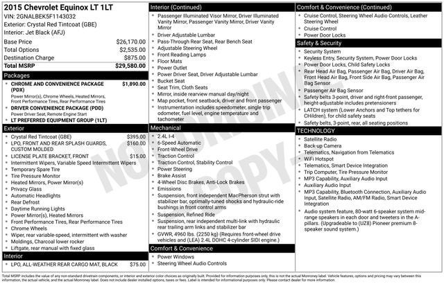 2015 Chevrolet Equinox LT