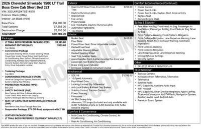 2026 Chevrolet Silverado 1500 LT Trail Boss