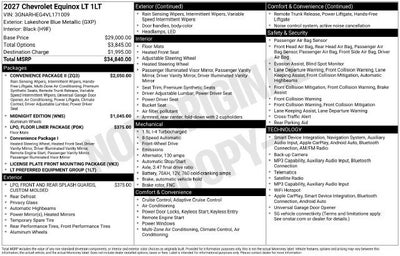 2027 Chevrolet Equinox LT