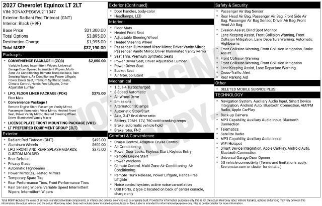 2027 Chevrolet Equinox LT