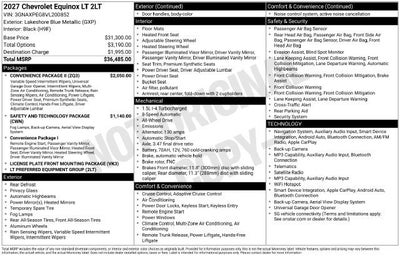 2027 Chevrolet Equinox LT