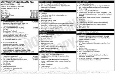 2027 Chevrolet Equinox ACTIV