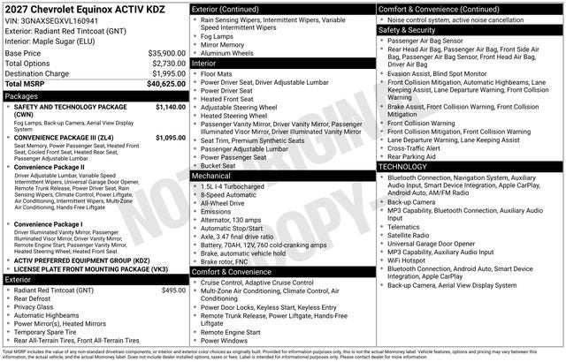 2027 Chevrolet Equinox ACTIV
