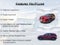 2024 Acura RDX w/Advance Package