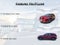 2024 Acura RDX w/Advance Package