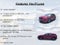 2024 Acura RDX w/Advance Package