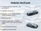 2021 Honda Civic Hatchback Sport Touring